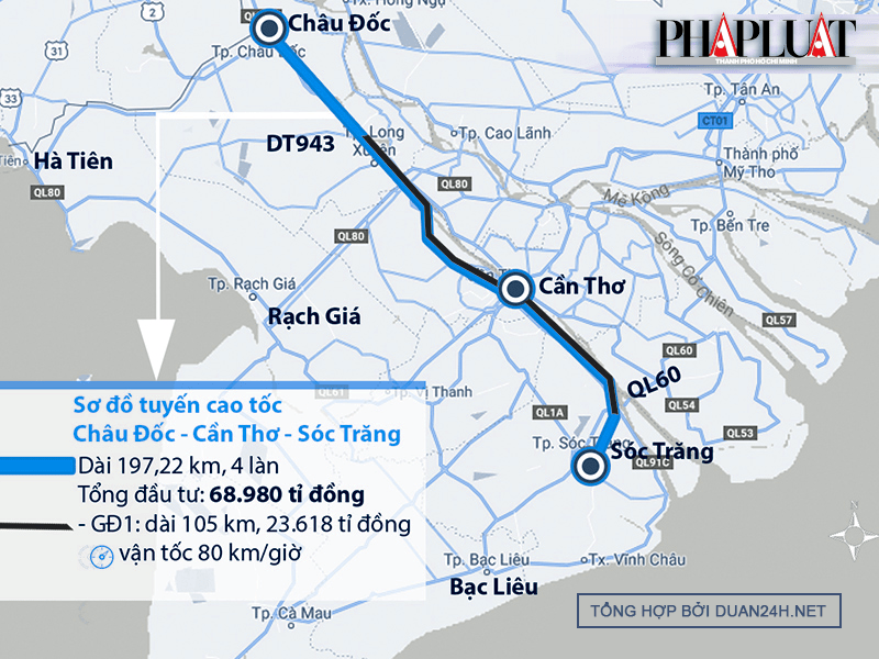 4 tuyến cao tốc mới ở miền nam
