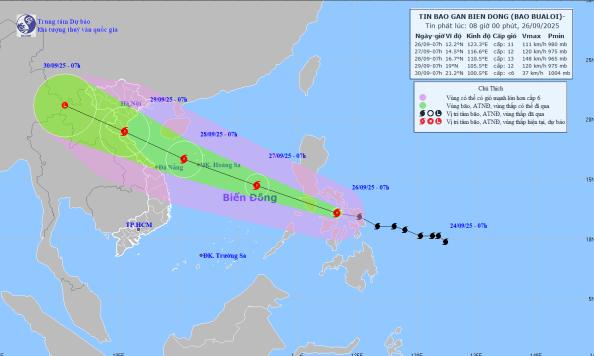 cơn bão số 10 năm 2025