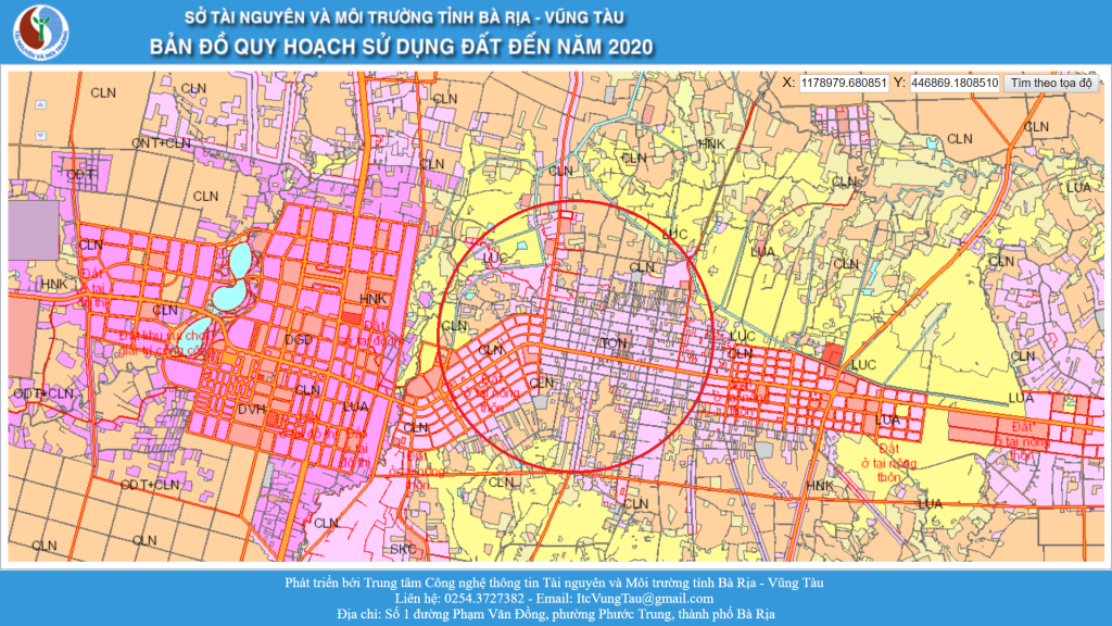 SW Property Vietnam