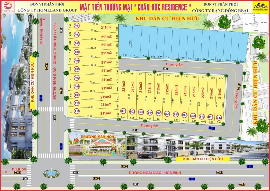 SW Property Vietnam