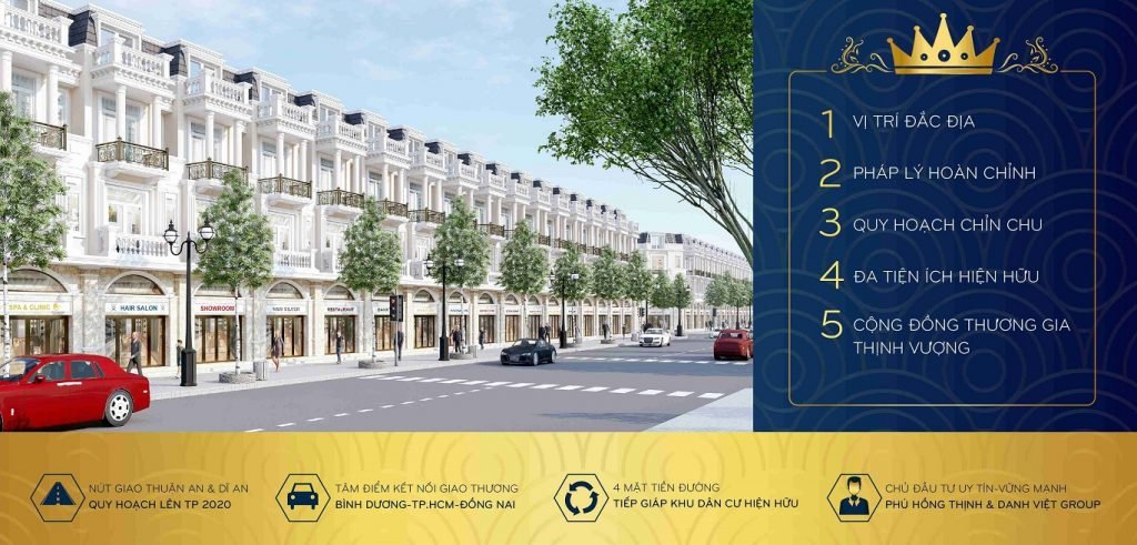 SW Property Vietnam