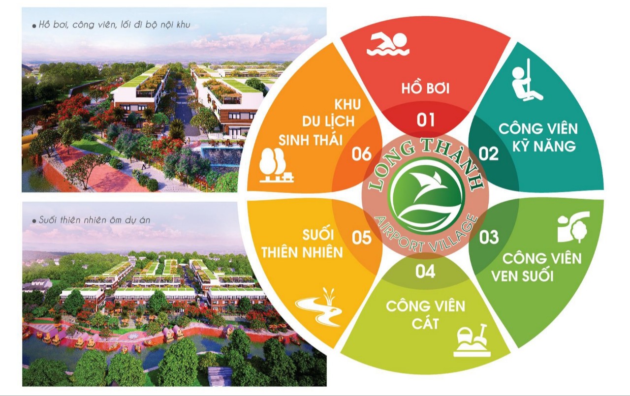 Đất nền Dự án Long Thành Airport Village xã Phước Bình - Đất Thổ cư 100%