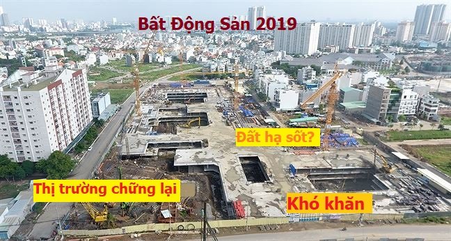 thị trường bất động sản 2019