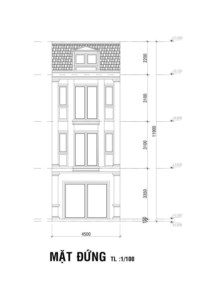 SW Property Vietnam