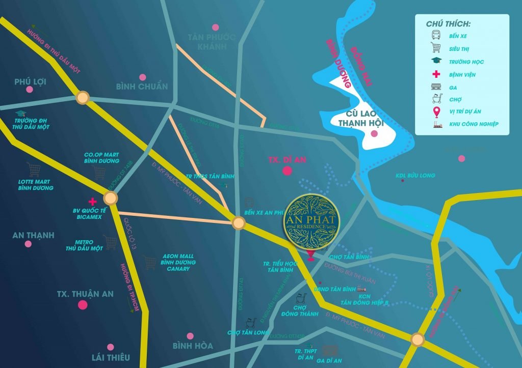 SW Property Vietnam