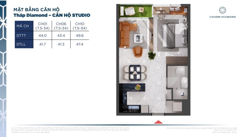 SW Property Vietnam