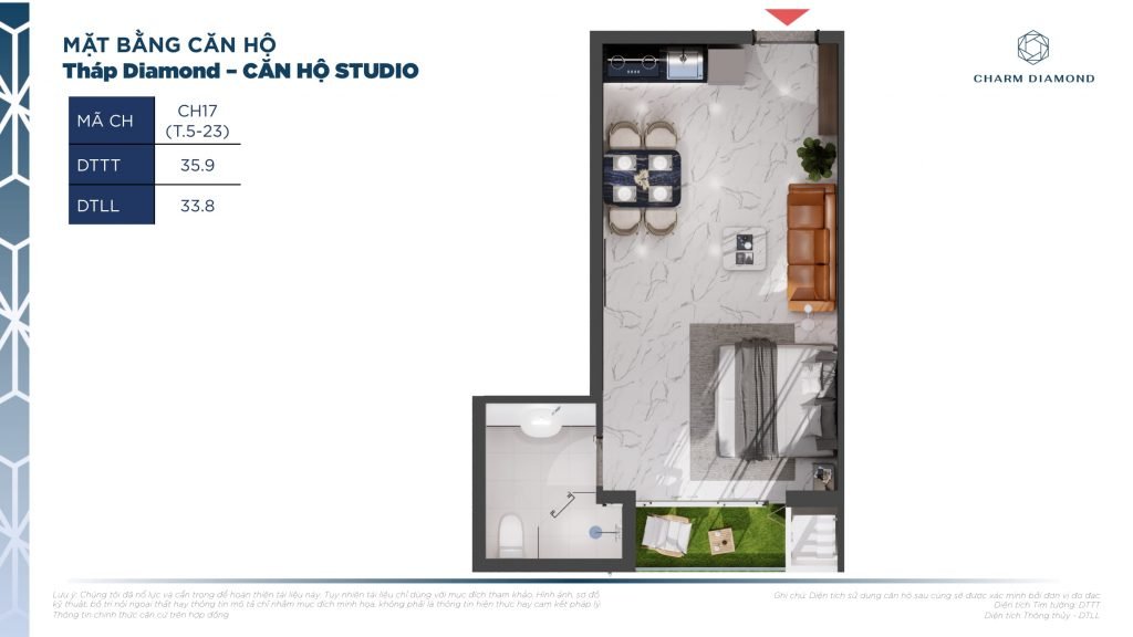 SW Property Vietnam