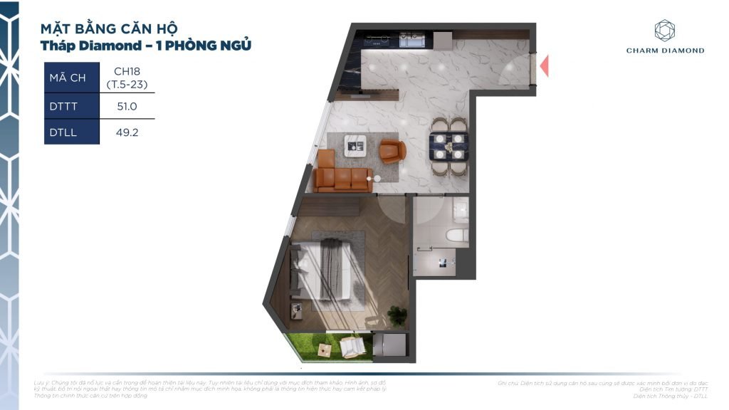 SW Property Vietnam