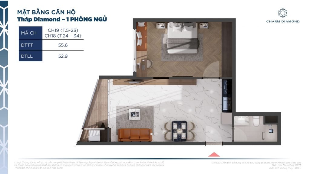 SW Property Vietnam