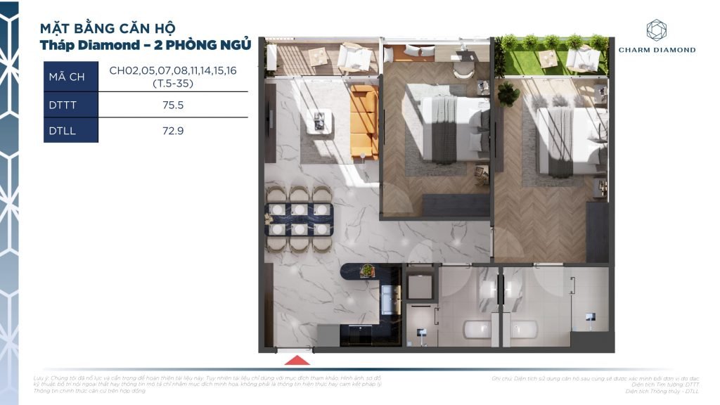 SW Property Vietnam