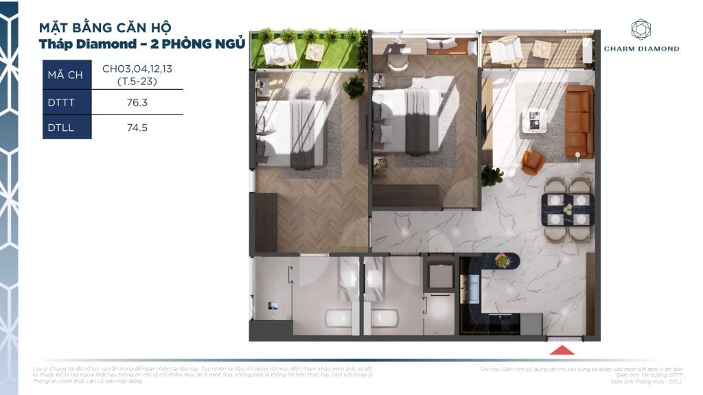 SW Property Vietnam