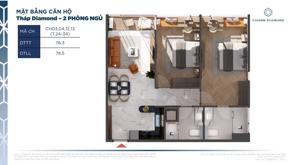 SW Property Vietnam