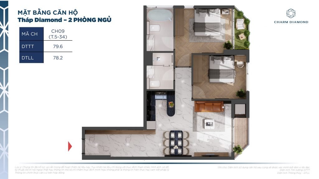 SW Property Vietnam