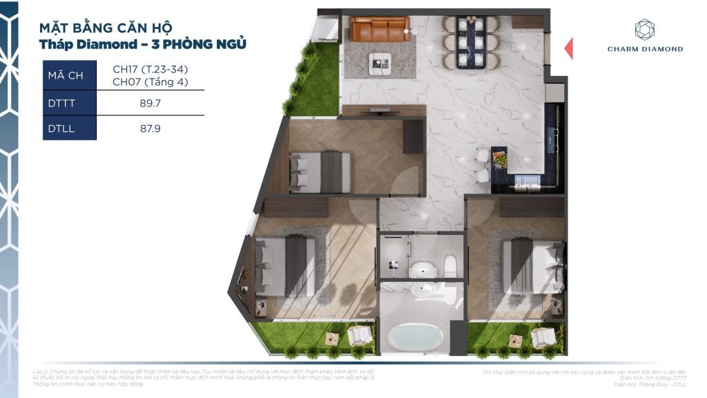 SW Property Vietnam