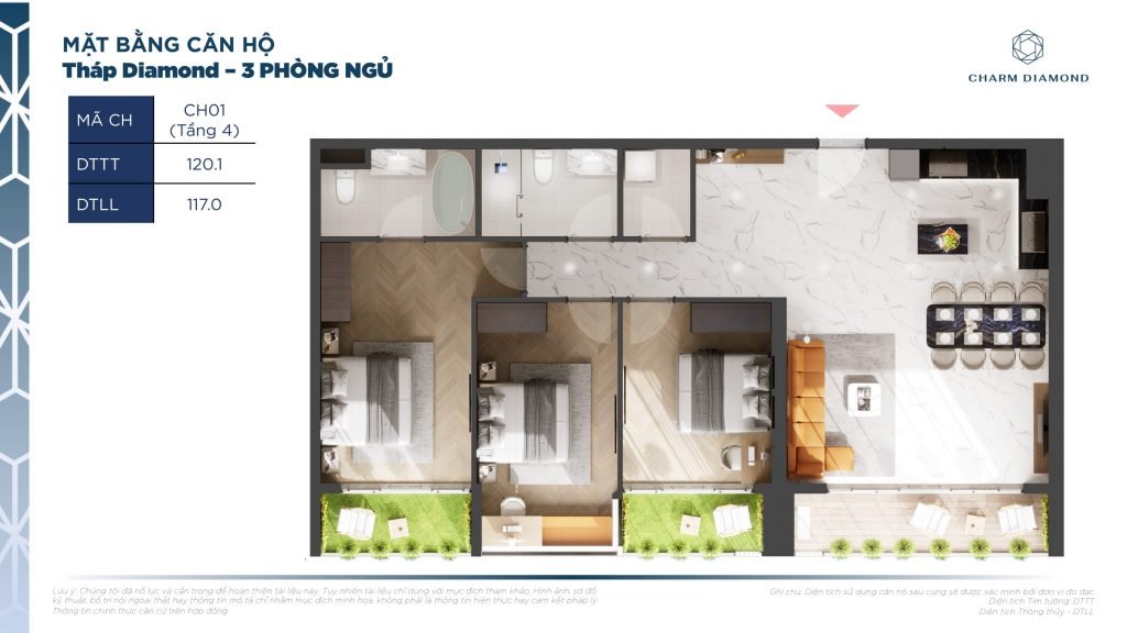 SW Property Vietnam