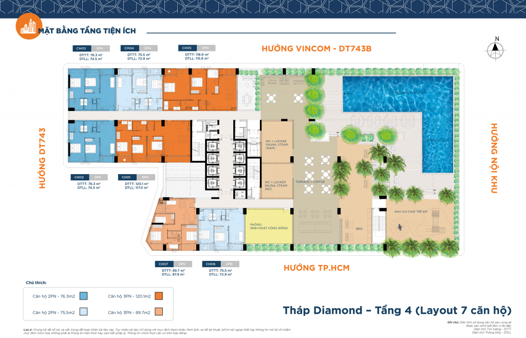 SW Property Vietnam