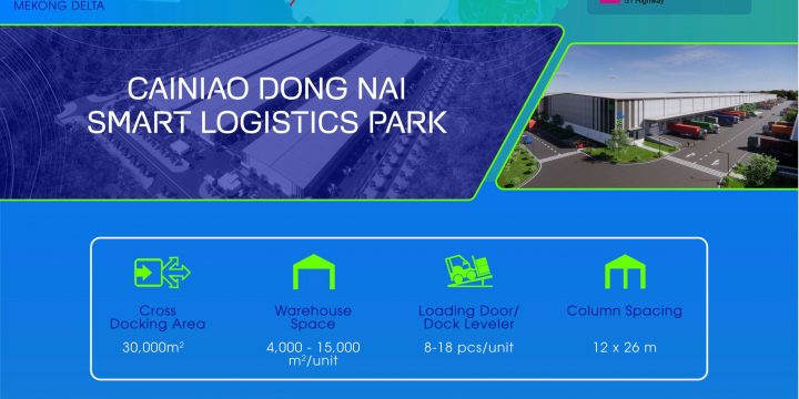 SOL E&C và Newtecons trúng gói thầu 700 tỷ đồng Cainiao Dong Nai Smart Logistics Park tại Khu công nghiệp Giang Điền