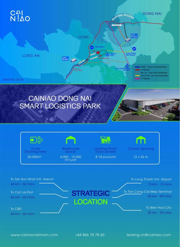 Cainiao Dong Nai Smart Logistics Park