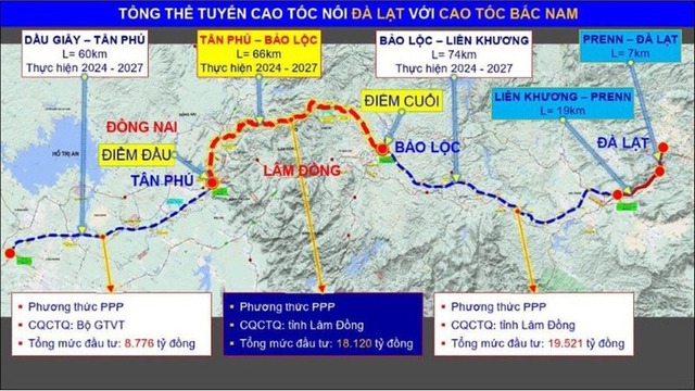cao-toc-bao-loc-lien-khuong-lam-dong (1) dự án cao tốc tân phú bảo lộc