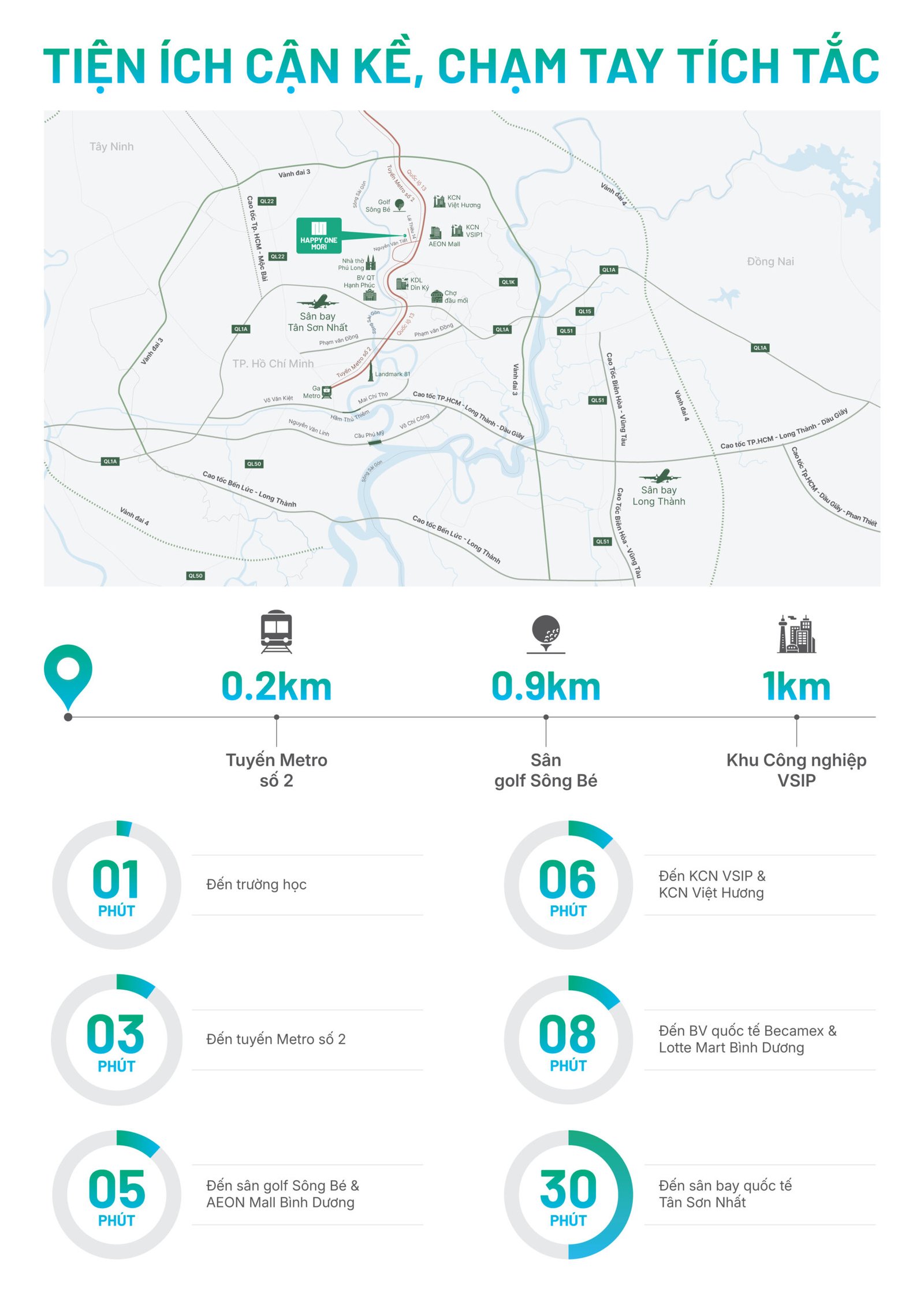 Happy One Mori Lái Thiêu