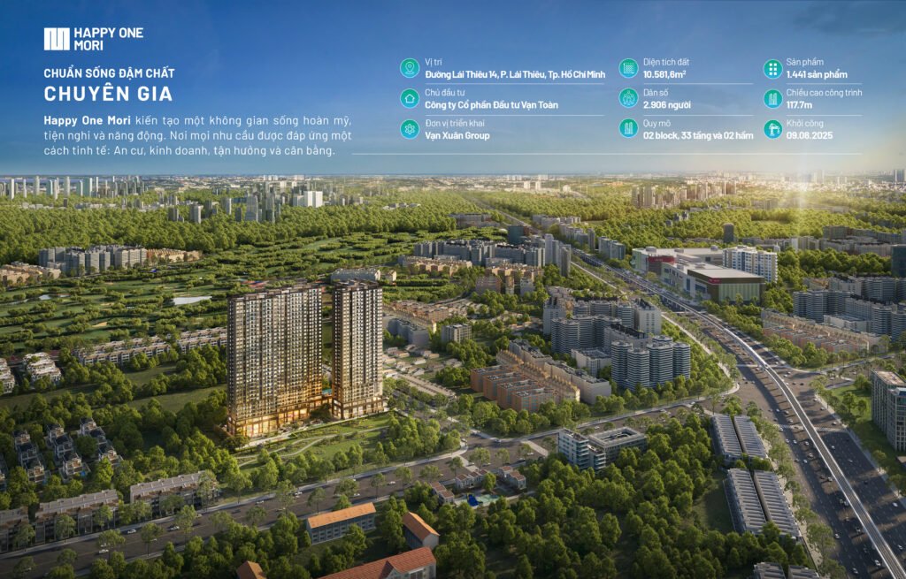 SW Property Vietnam