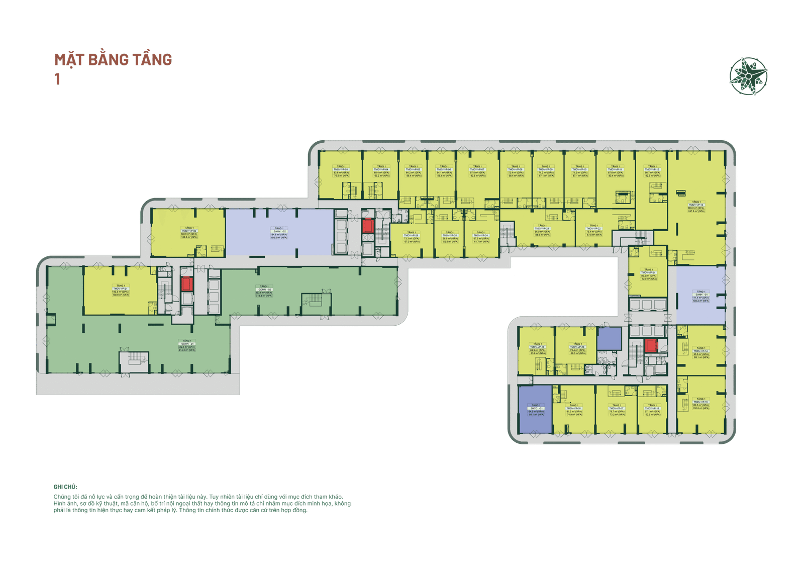 SW Property Vietnam