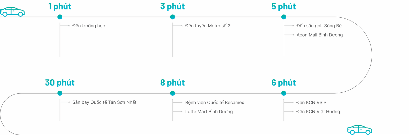 tiện ích ngoại khu happy one mori