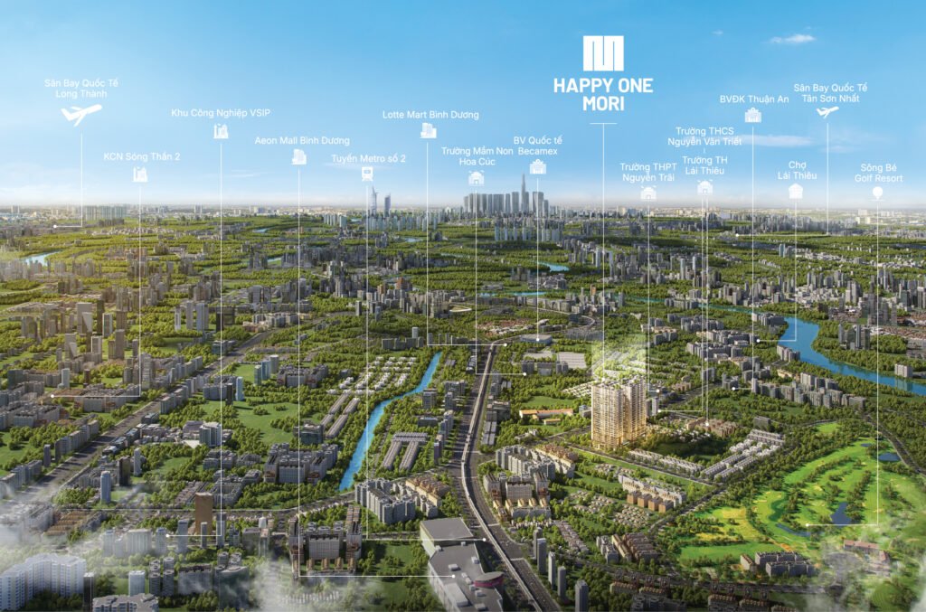 SW Property Vietnam