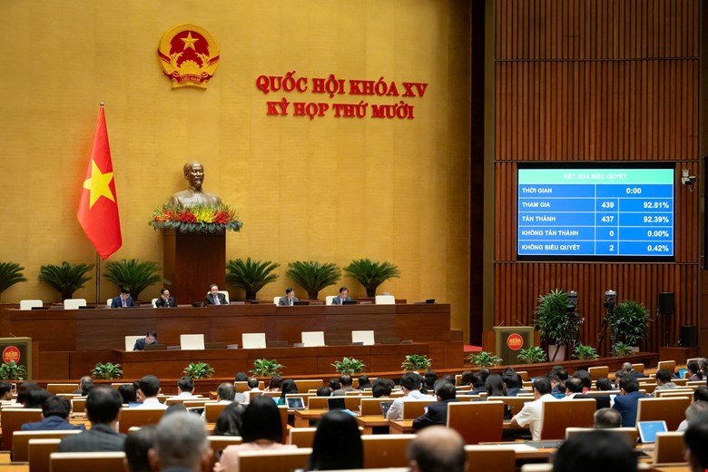 8 trường hợp miễn giấy phép xây dựng sau khi họp Quốc hội