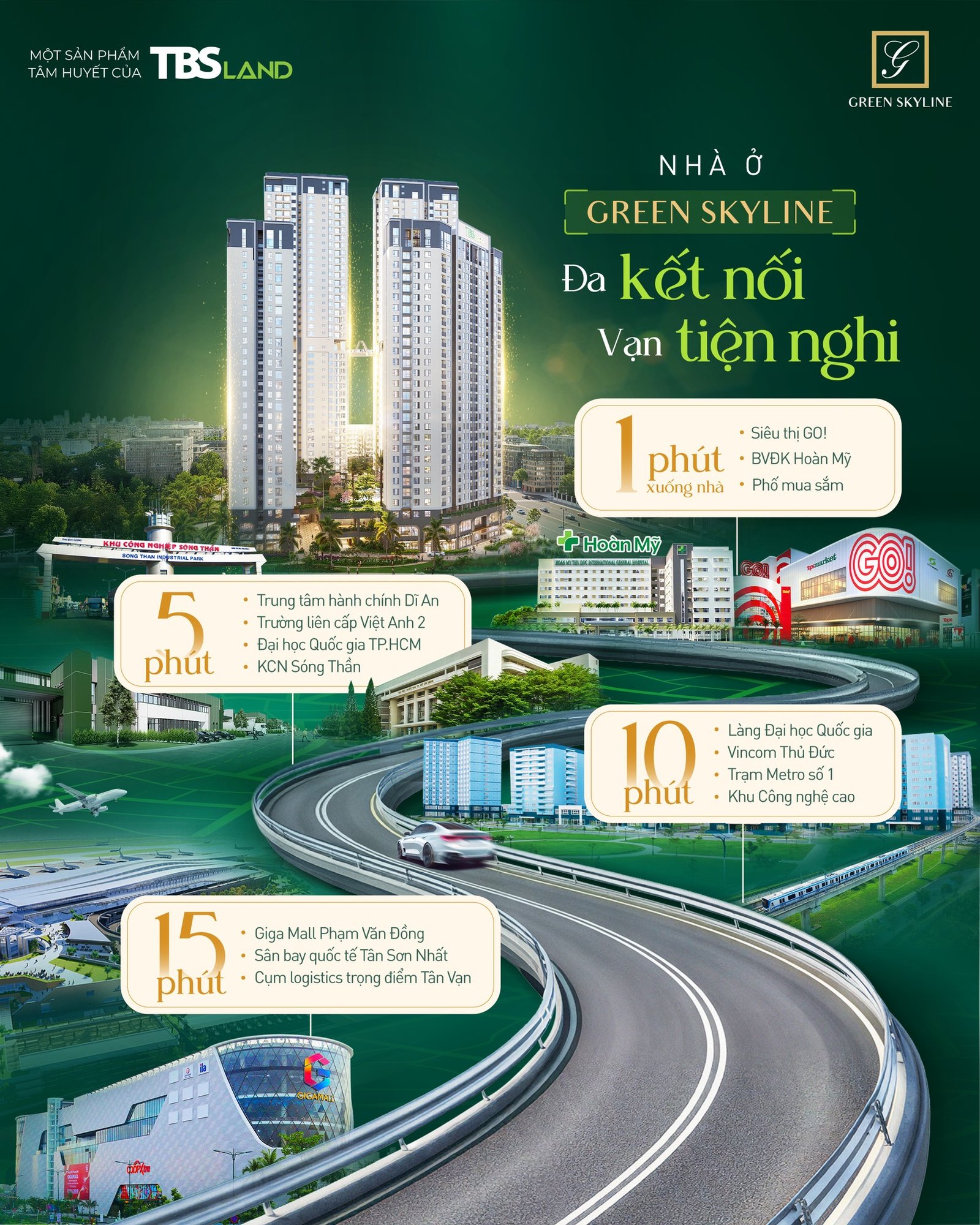 vị trí green skyline tbs land ở đâu